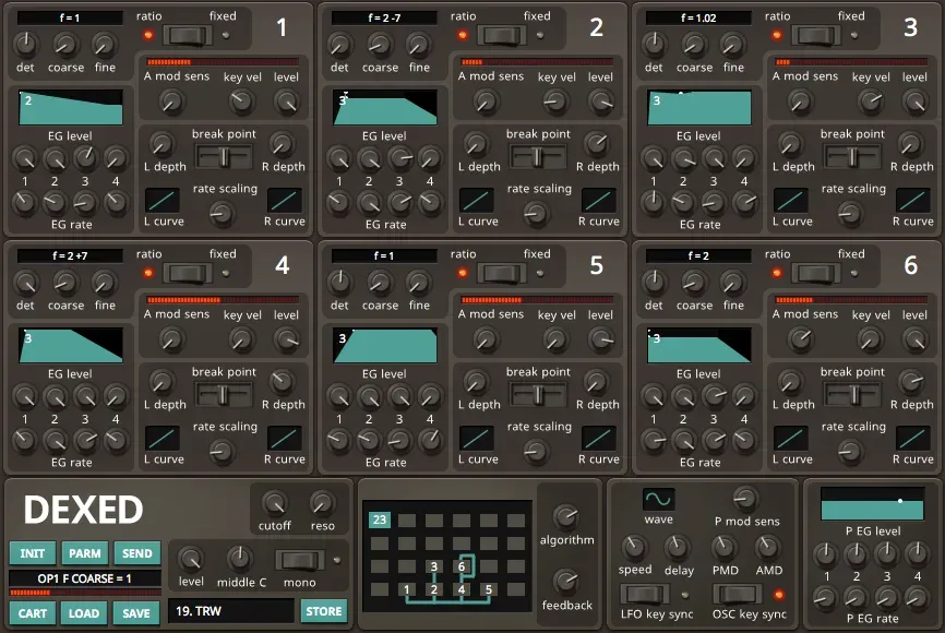 Interface du synthétiseur FM gratuit Dexed