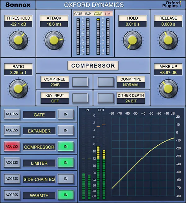 Interface du compresseur Sonnox Oxford Dynamics